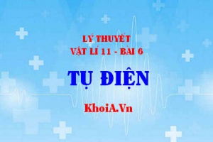 Tụ điện, Công thức tính điện dung của tụ điện, Công thức tính năng lượng điện trường trong tụ điện - Vật lý 11 bài 6